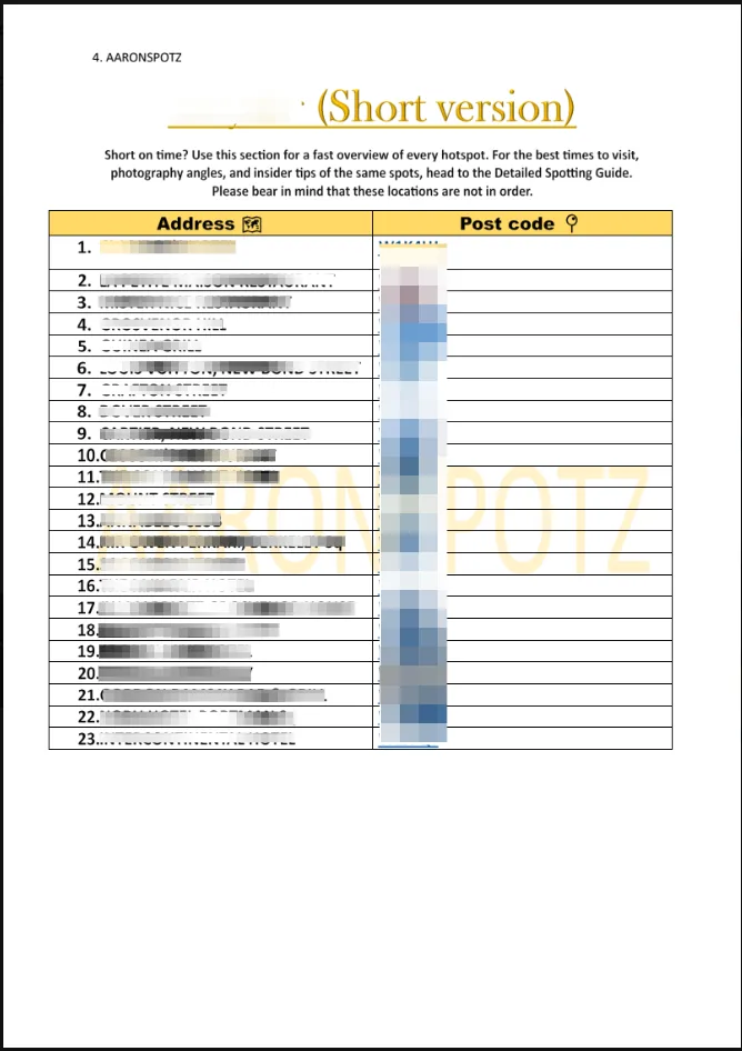 Guide Preview Page 1