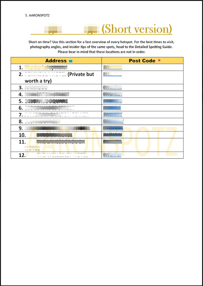 Guide Preview Page 2